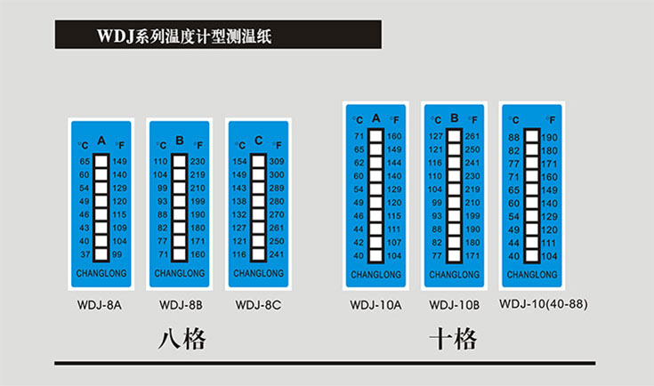 測溫貼片